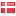 vibholm.dk hosted country
